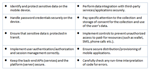 Top Ten Mobile Security Controls