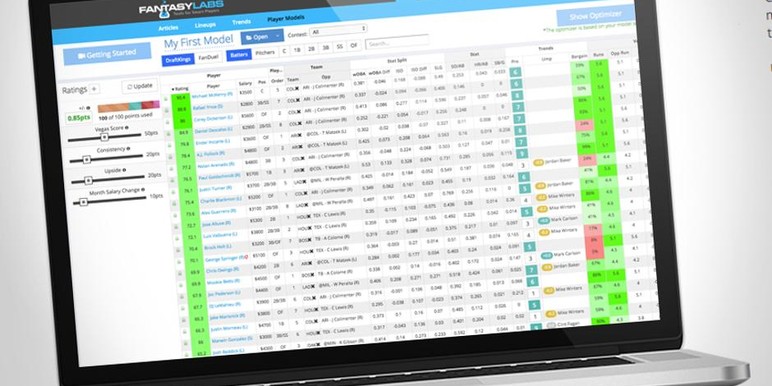 Fantasy Labs daily fantasy sports tools are some of the most sophisticated, yet easy to use tools that we have encountered. Fantasy Labs daily fantasy sports tools are some of the most sophisticated, yet easy to use tools that we have encountered.