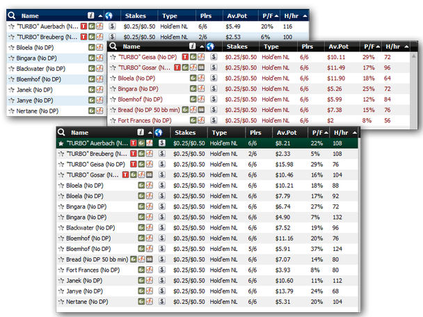 Ipoker 2 rooms