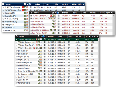 Everest Migrates to iPoker: Launch Glitch Means Tables in both Tiers Visible