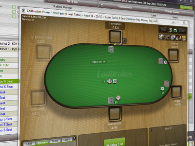 Denmark online poker