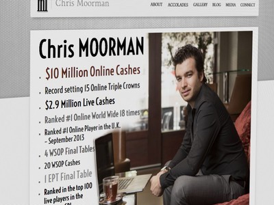 Moorman Passes 10 Million in Online Tournament Winnings