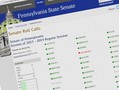 Pennsylvania State Senate Agrees to Study Viability of Online Gaming Senate Resolution 273 in Pennsylvania gathered almost unanimous support as Senators across political parties agreed “to study the current condition and future viability of gaming in this Commonwealth.”