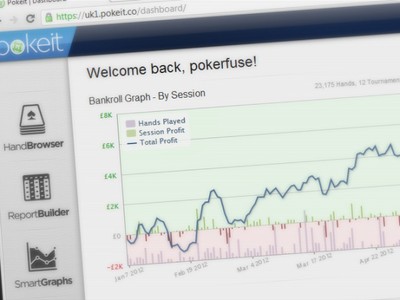Pokeit Takes Poker Tracking to the Cloud--and Brings Mixed Games with It