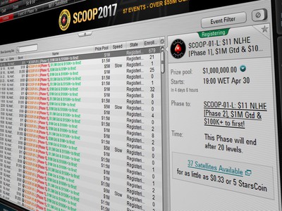 Online Poker's Spring Tournament Series 2017: Key Facts and Figures