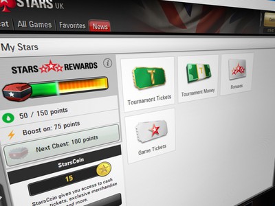 Understanding the Impact of Stars Rewards at PokerStars