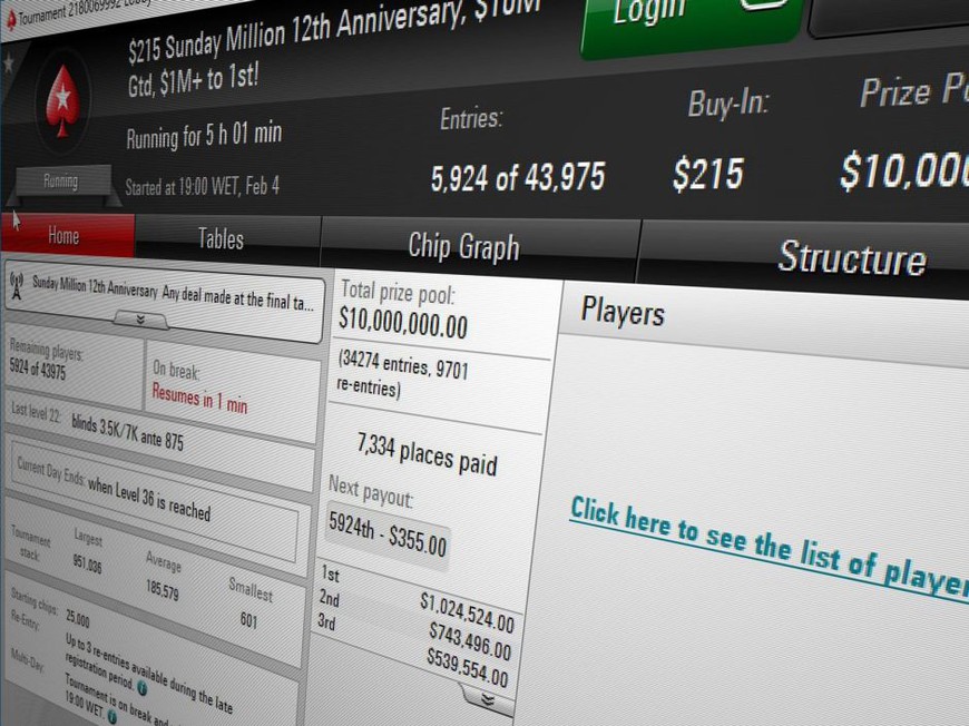 PokerStars Shoulders Seven Figure Overlay in Anniversary Sunday Million