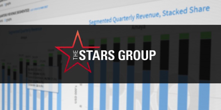 Thanks to stability in online poker and growth in its casino and sportsbook, Amaya reported a bumper first quarter of 2017, with total group revenue hitting a new high of $317.3 million. Thanks to stability in online poker and growth in its casino and sportsbook, Amaya reported a bumper first quarter of 2017, with total group revenue hitting a new high of $317.3 million.