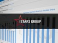 Strong Casino Growth and a Resilient Poker Vertical Behind Amaya's Strong Q1 Thanks to stability in online poker and growth in its casino and sportsbook, Amaya reported a bumper first quarter of 2017, with total group revenue hitting a new high of $317.3 million.