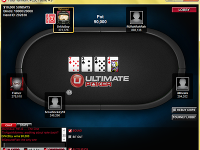 Sell Out at Inaugural Ultimate Poker Sunday MTT