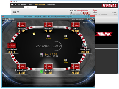 Winamax's Latest Innovation: The Timeless Zone 30 Tournament
