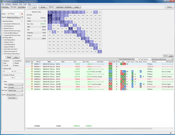 java visualizer hand grabs variable