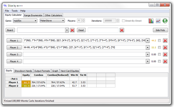 Slice equity calculations