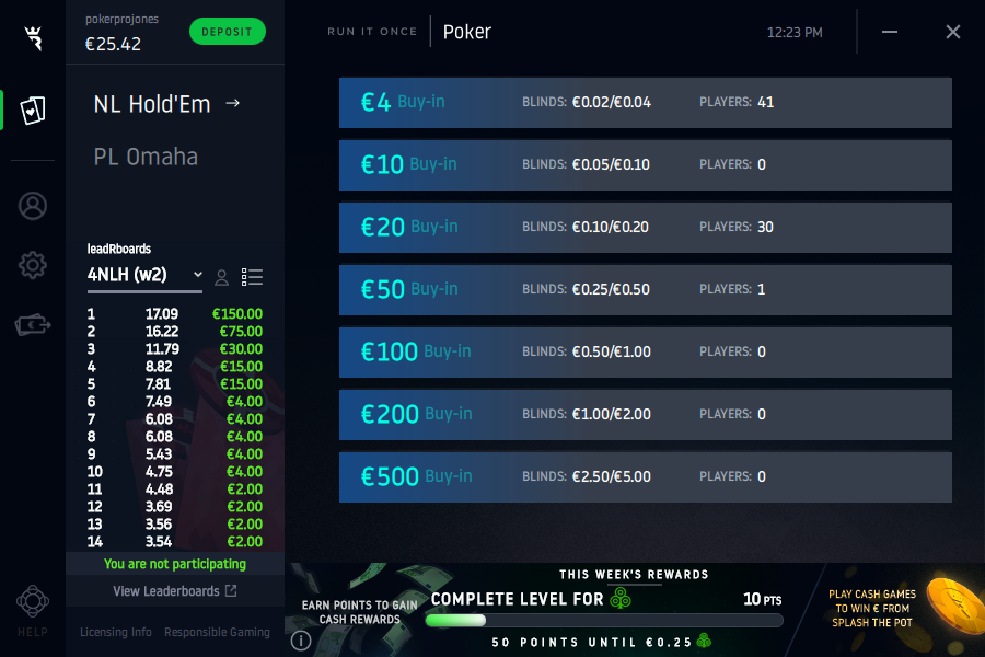 Run It Once Poker US: In-Depth Preview 2024