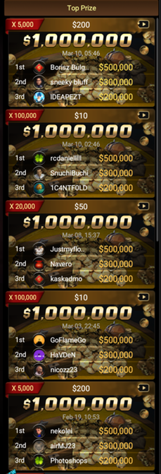 GGPoker Spin Gold Million Jackpots