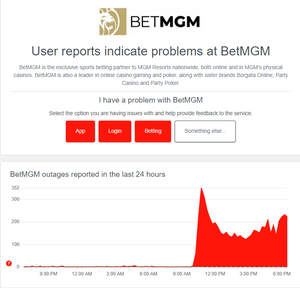 BetMGM Down