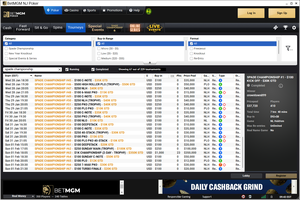 BetMGM Poker Spade Championship Series BetMGM Poker Spade Championship Series