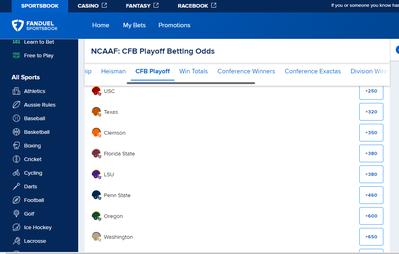 NCAAF 2023 Southeastern Conference Betting Odds