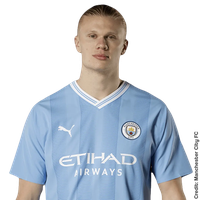 Erling Haaland Manchester City Football Club English Premier League Betting