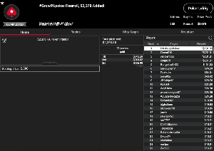 PokerStars #GrowPApoker 免费锦标赛 图片由 PokerNews 提供
