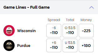 Wisconsin Badgers vs. Purdue NCAAF betting BetMGM Sportsbook