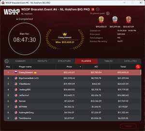 WSOP Bracelet #6 Win by Sergei