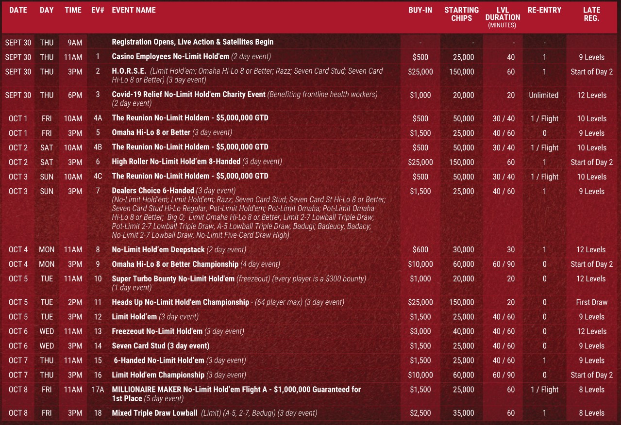 Wsop Circuit 2022 Schedule