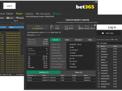 Ipoker california