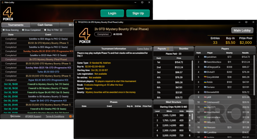 4Poker Joins the Mystery Bounty Bandwagon