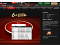 6+ Hold'em Now Live Across PokerStars' Global Online Poker Network