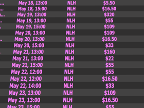 888poker's XL Inferno Series a Resounding Success, Pays Out $1.85 Million