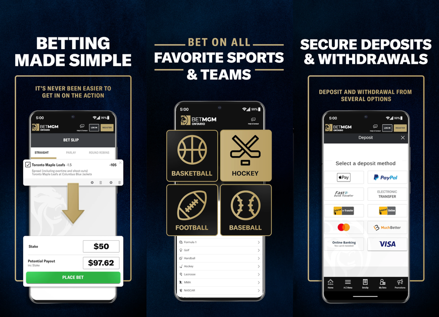 The Best Sports to Bet on at BetMGM Sportsbook: Spring 2023 Guide