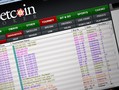 Bitcoin-Only Betcoin Poker Joins WPN's Tournament Player Pool