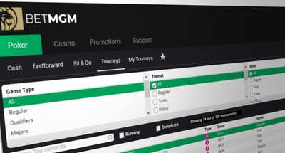 Exclusive: BetMGM to Launch Online Poker in Michigan Later This Month