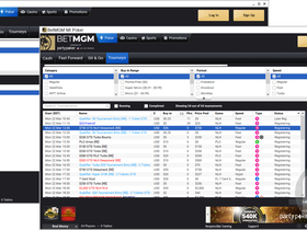 BetMGM Poker Michigan Nears Launch--But Delay Pushes it Back Further