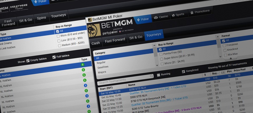BetMGM Poker Kicks off 2022 with Double Trouble Series