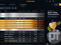 BetRivers Poker Boosts Tournament Guarantees After Successful Multi-State Debut