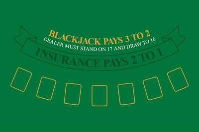 How to Play Blackjack Table Casino