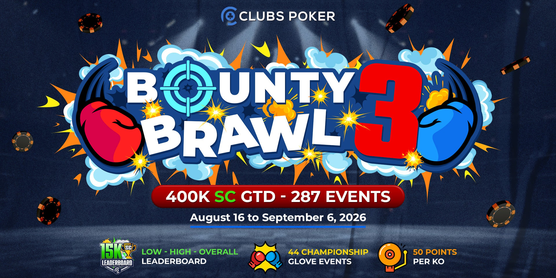 Bounty Brawl Is Back at Clubs Poker with 44 Championship Events