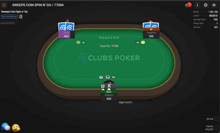 5 Reasons Why Clubs Poker Is the Best Place for Texas Online Poker Beginners