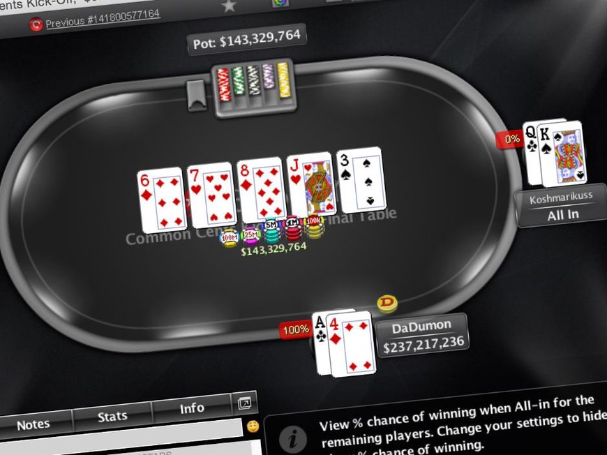 PokerStars Sets World Record for Size of Online Poker Tournament