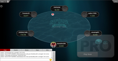 DeepWater Hold'em Could Headline Next Wave of PokerStars' New Cash Game Novelties