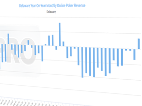 US Shared Liquidity Boosts Online Poker Revenue in Delaware