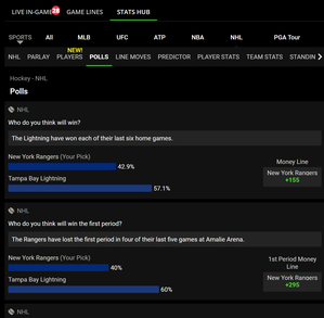 DraftKings Stats Hub Polls