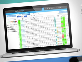 DFS Tool of the Week: Fantasy Labs