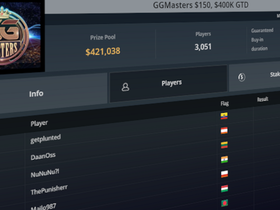 GG Masters Exceeds its New $400,000 Guarantee on the First Attempt