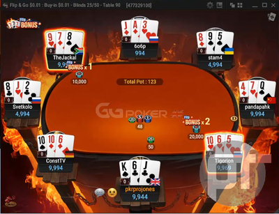 GGPoker's New Innovative Flip & Go Tournaments Are Now Live