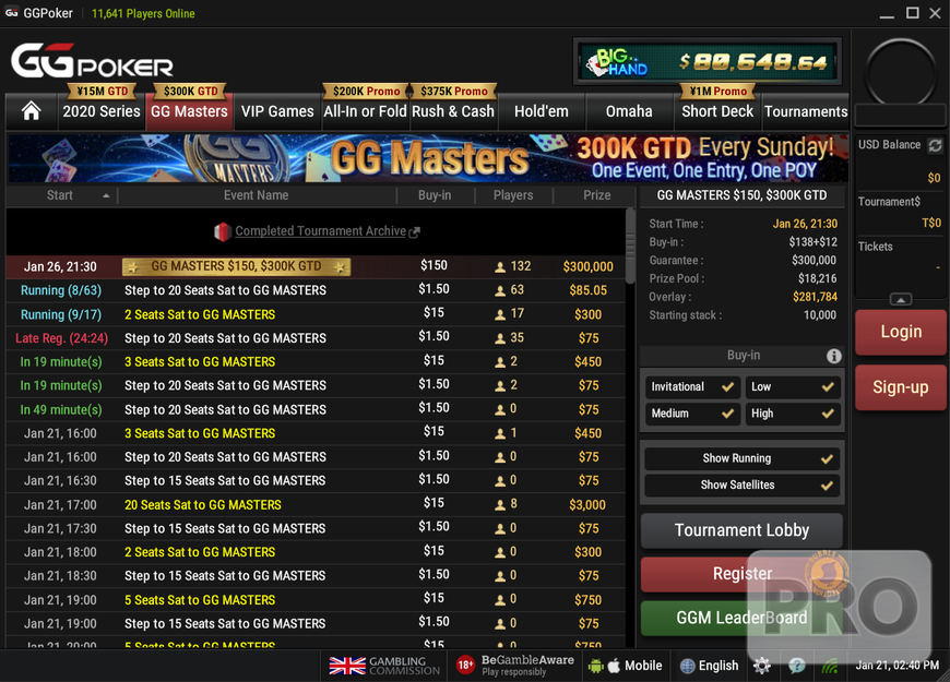 GGPoker's GG Masters: How the $150 Freezeout, $300K Guaranteed Sunday Event is Performing Three Weeks On