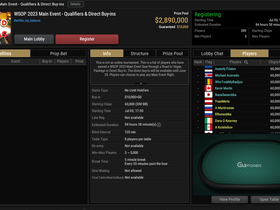 GGPoker Qualifies Nearly 300 Players for WSOP Main Event