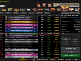 In Just Three Years, GGPoker World Festival Has Paid Out Almost $1 Billion in Prize Money